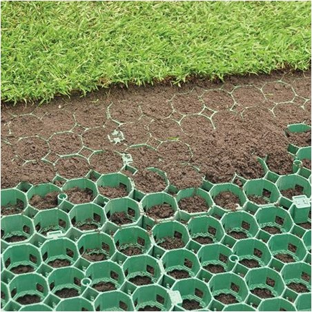 Grass Protection Grid